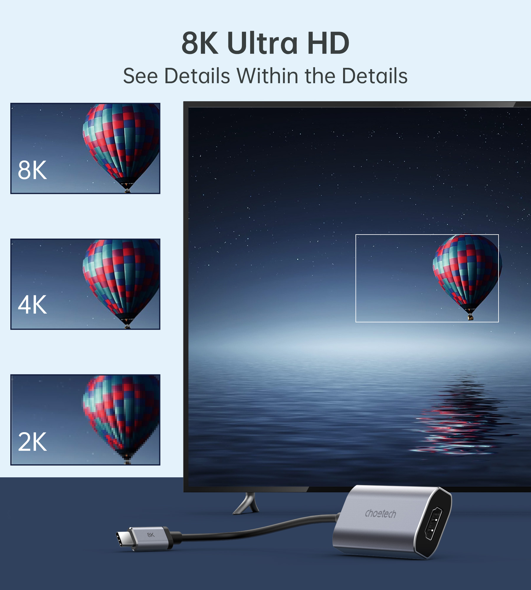 USB C - HDMI Adaptörü 8K, Thun - Hdmi Adapter Tablet incelemesi ve fiyatı