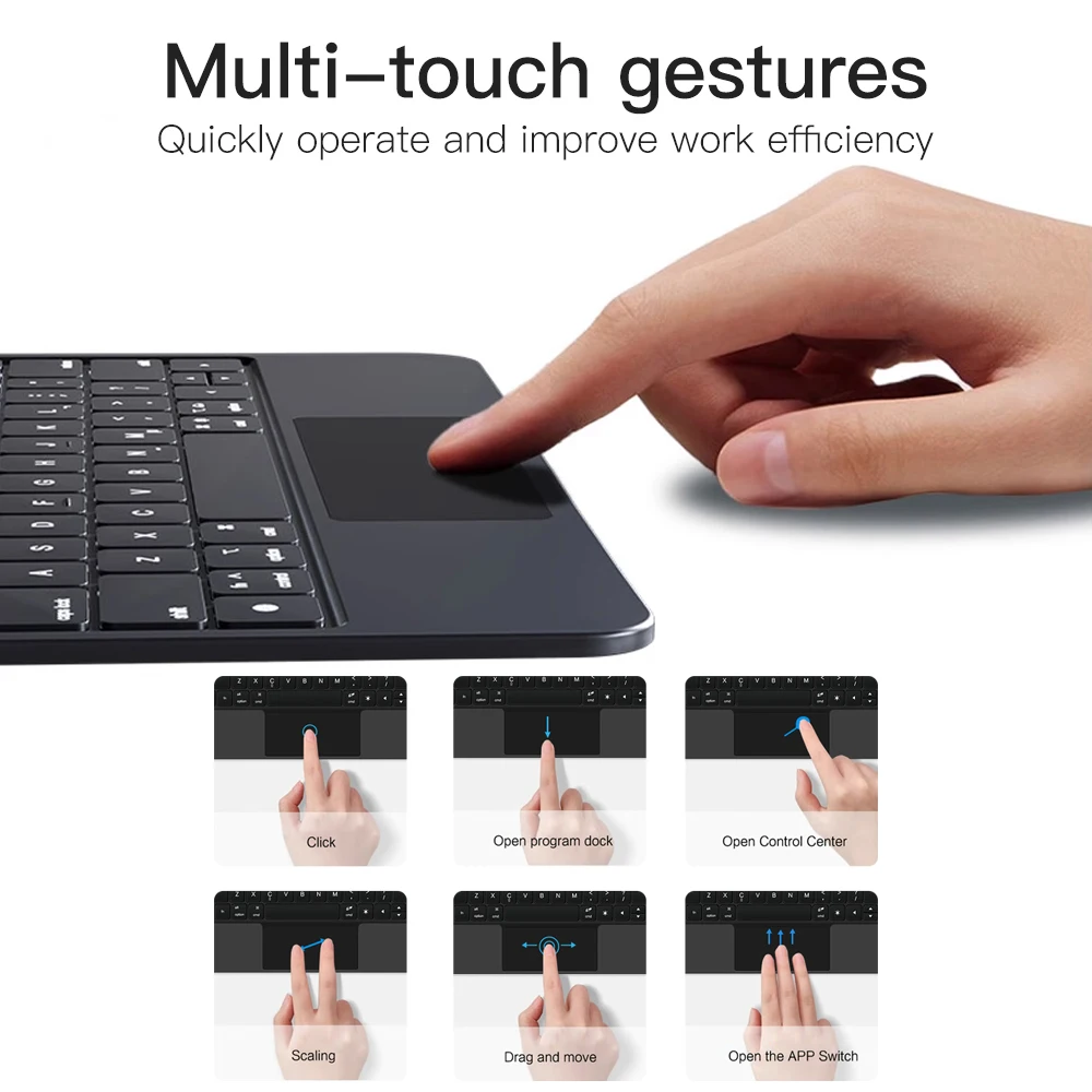 READYYEAH iPad 2025 11. Nesil  - Magnetic Case Smart incelemesi ve fiyatı