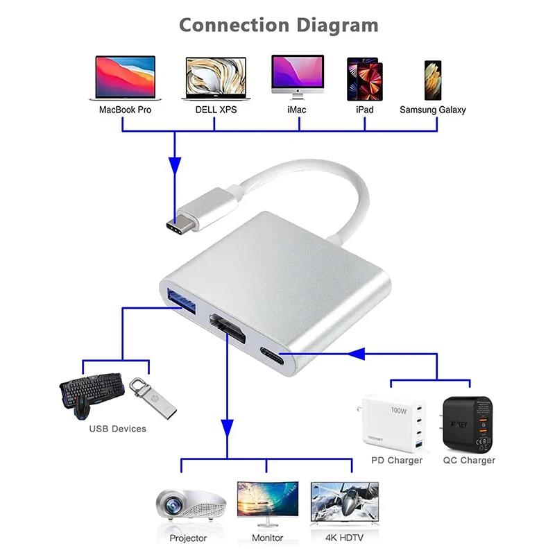 USB-C - HDMI uyumlu 3'ü 1 Arad - Hdmi Adapter Tablet incelemesi ve fiyatı