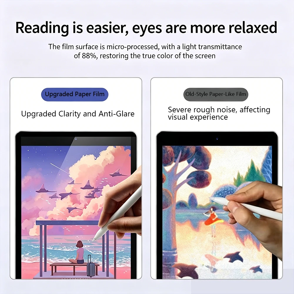 2 Adet Kağıt Gibi Mat Film Ekr - Tablet Accessories Lenovo incelemesi ve fiyatı