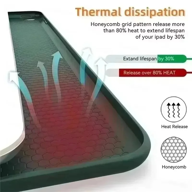 Lenovo Xiaoxin Pad Pro GT 11.1 - Tablet Accessories Lenovo incelemesi ve fiyatı