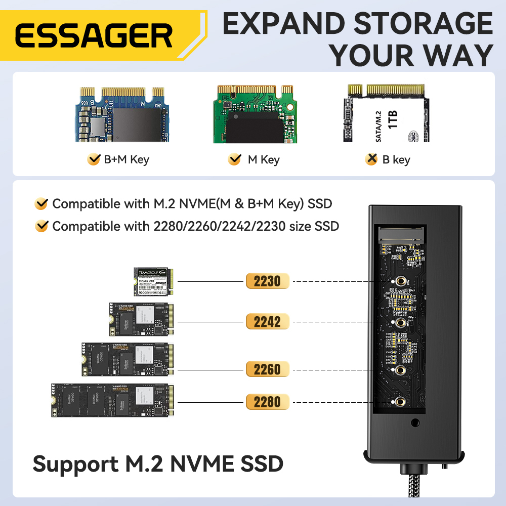 Essager USB C Hub M.2 SSD Sabi - Hdmi Adapter Tablet incelemesi ve fiyatı