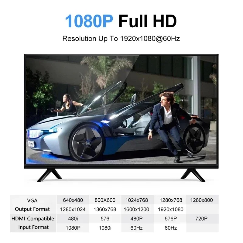 HD 1080P HDMI - VGA Kablo Dönü - Hdmi Adapter Tablet incelemesi ve fiyatı